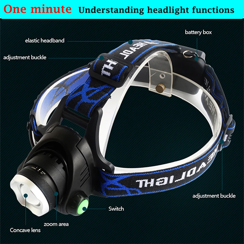 900000LM Powerful XHP100 LED Headlamp Zoomable Headlight Waterproof Head flashlight Torch Head Lamp 18650 Battery Caping Lantern