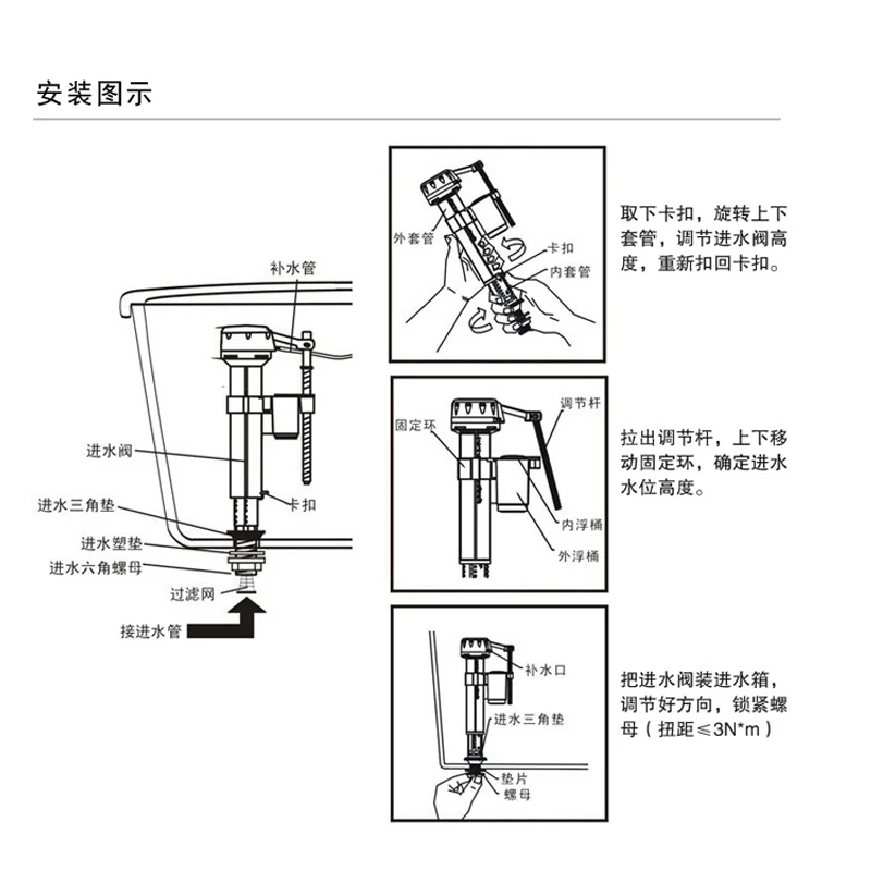 Toilet Accessories Water dispenser Inlet valve Water tank Mute Flusher Adjustable tool Float