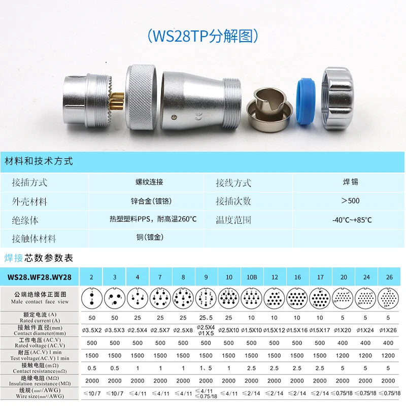 2PCS Single aviation plug ws28 2 3 4 7 10 12 16 17 20 24 26 core straight plug