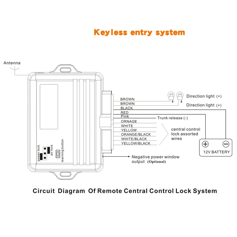 Keyless Entry System Central Locking Car Alarm Controller Device Remote Control Unit Door Unlock Universal Type 12V