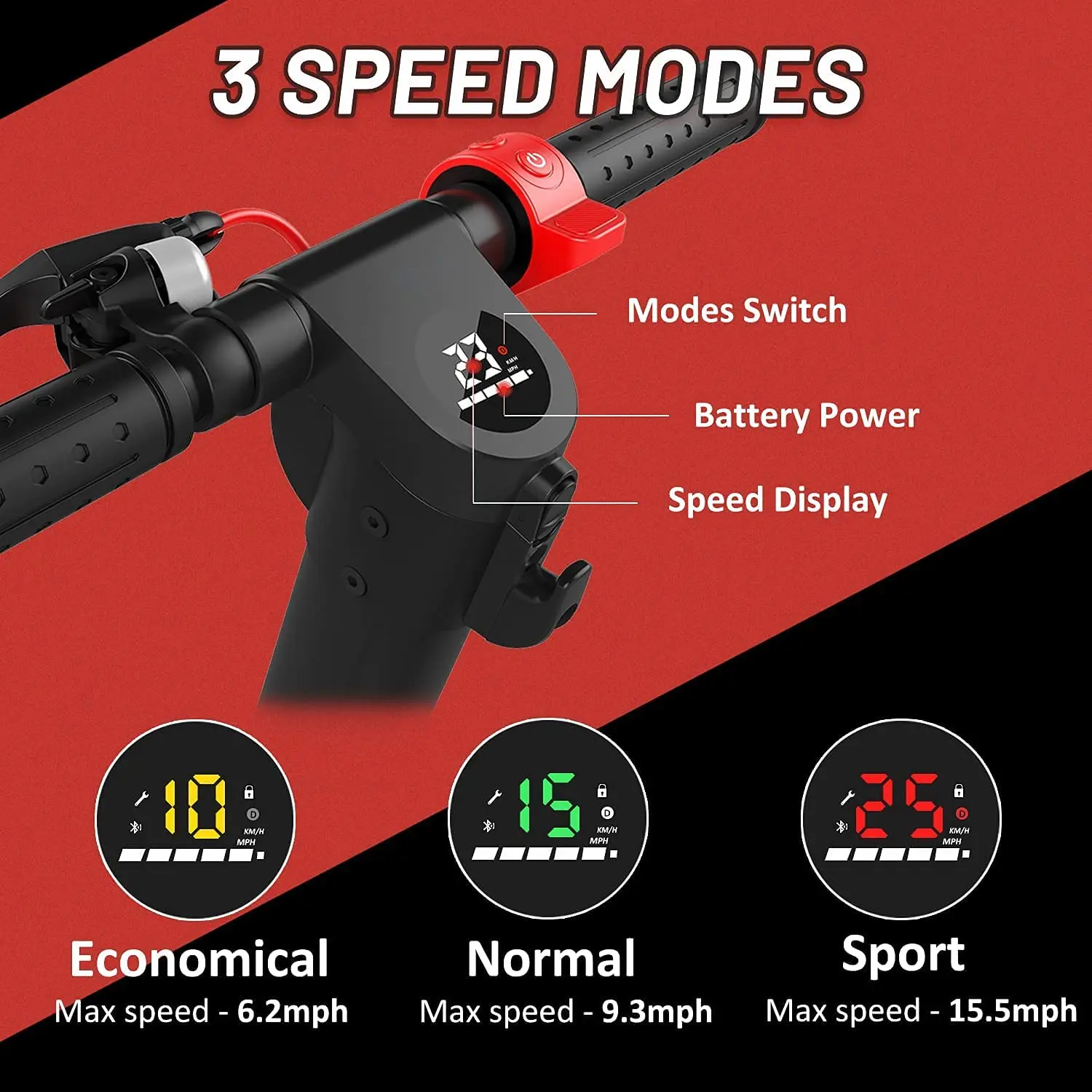 Electric Scooter for Adults & Kids Powerful 350W Motor 32KM/H, Long Range E Scooter 8.5-Inch Upgrade Tubeless Tires