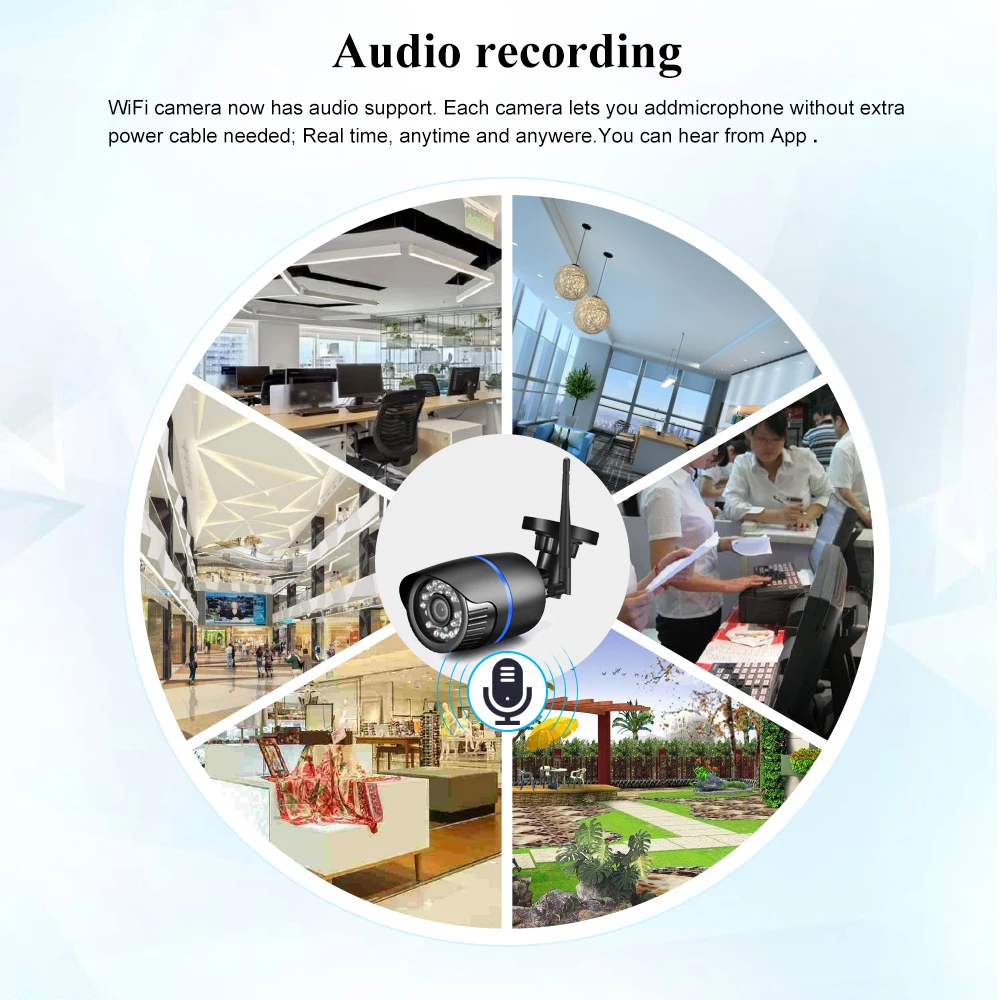 Gadinan 5MP WiFi IP Camera 3MP 1080P HD Outdoor Waterproof Baby Monitor Night Vision Audio Record Security CCTV Camera ICSee APP