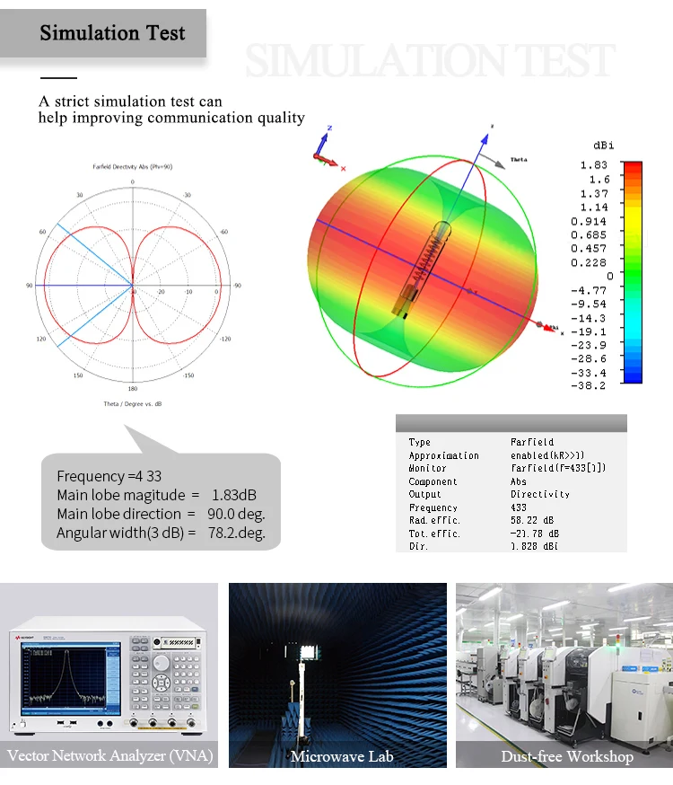 2 Stück externe 2,4-GHz-WLAN-Antenne mit Kabel, U.FL- und IPEX-Anschluss für 2,4-GHz-WLAN- und Bluetooth-Module, inklusive Anschlusskabel. – Detail 8
