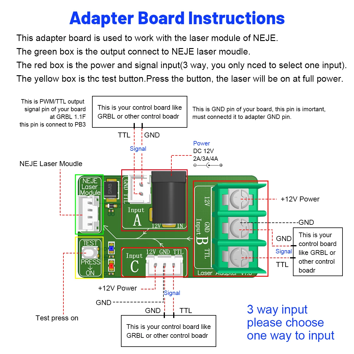 NEJE N30820 Laser Module Cutting / Engraving Module 450nm Professional Continuous Blue Light TTL / PWM Modulation CNC Machine