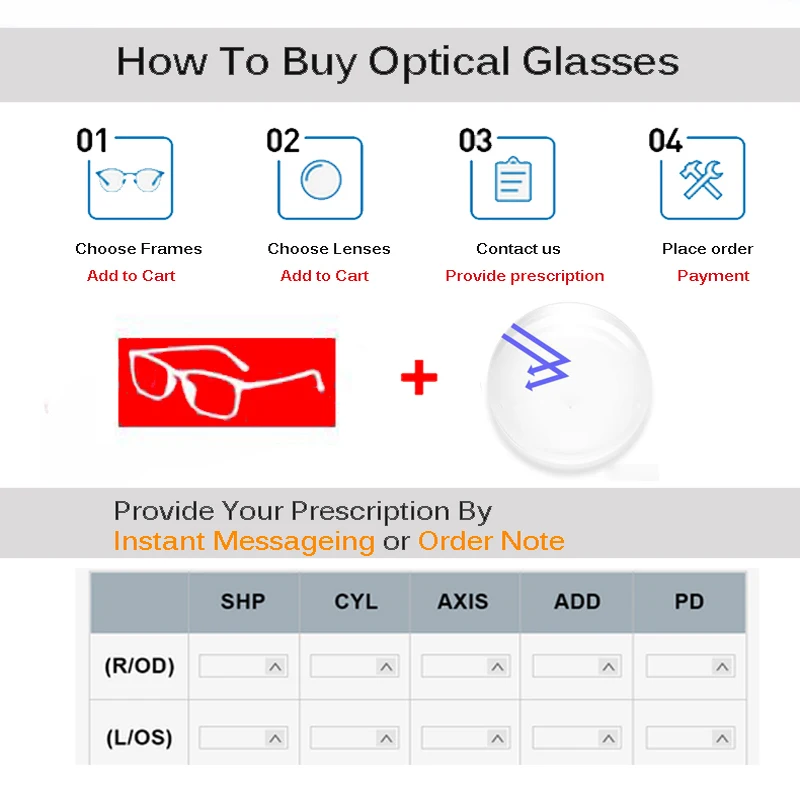 korea Technology ENDLESS index 1.67 super thin single vision EMI UV 400 ASPHERIC lens for Rx eyeglasses chemilens