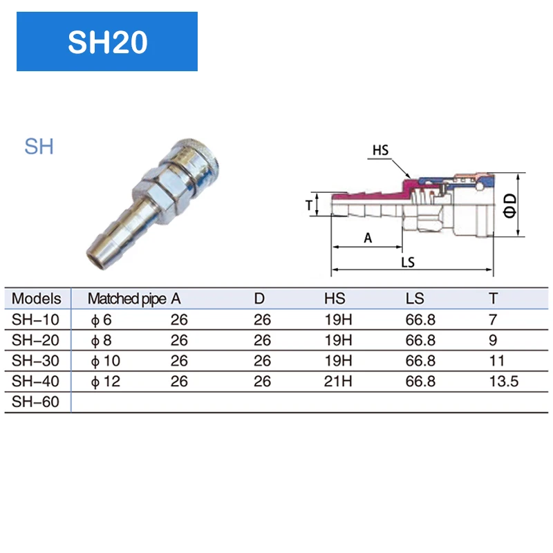 Conector neumático Tipo C, conector rápido, acoplamiento de alta presión PP20 SP20 PF20 SF20 PH20 SH20 PM20 SM20,Conector del compresor de aire para