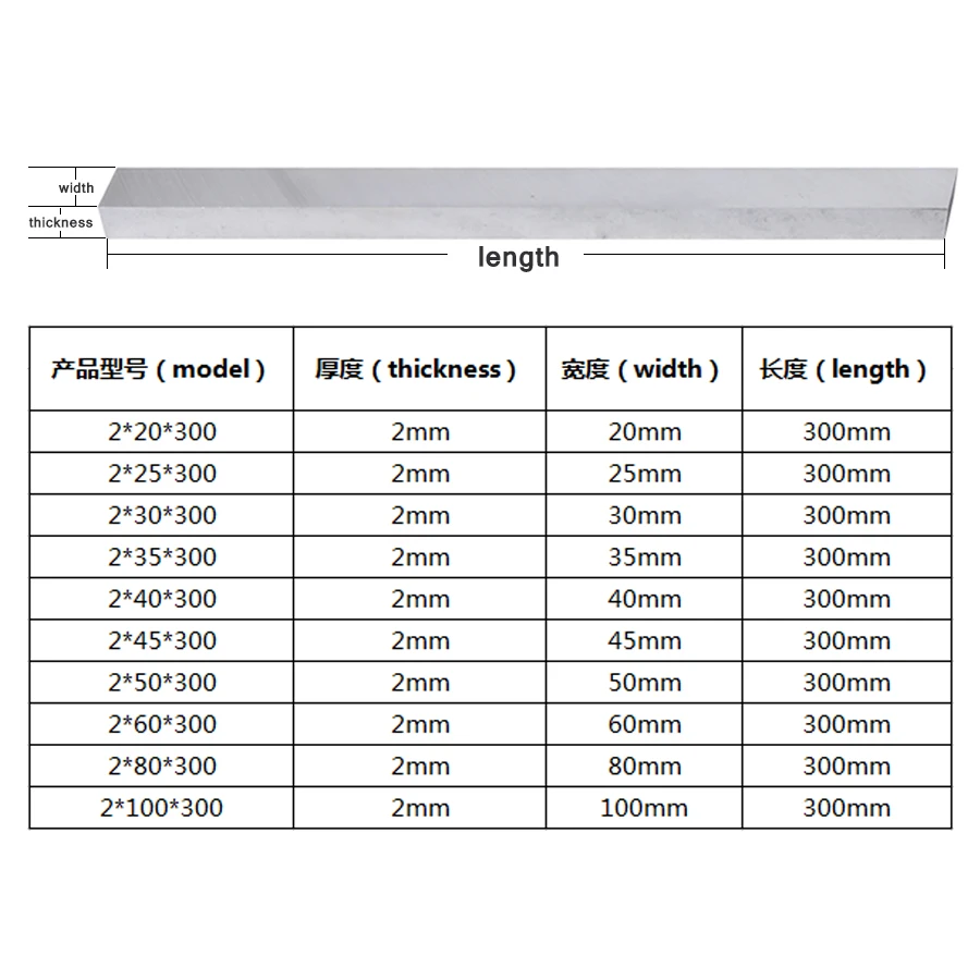 2mm thick 300mm long high-speed steel turning tool white steel blade white steel bar blade sharp steel blade blank lathe inserts