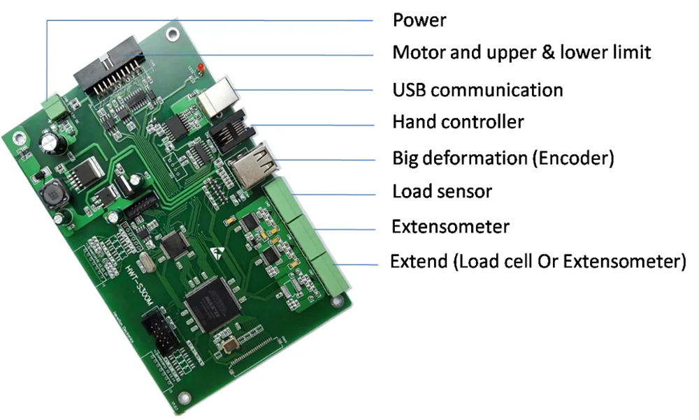 Material tensile stress test machine controller board  Electronic universal tester panel  for Collecting sensor signal and motor