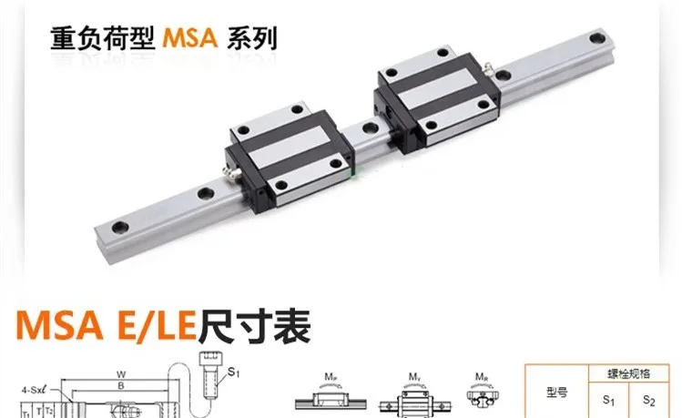 2 Stück Original Taiwan PMI MSB15S MSB20S MSB25S MSB30S -N Linearführungsschlitten für CO2-Lasermaschine CNC-Fräse – Detail 16