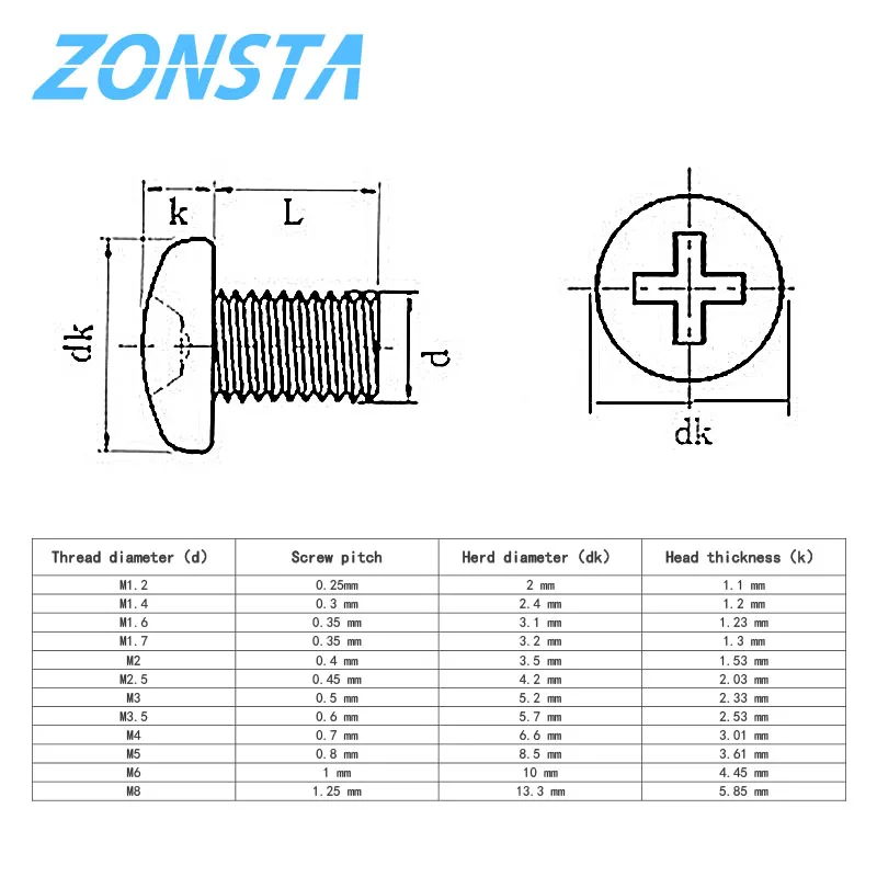 Cruz recesso parafusos de cabeça pan m1.2 m1.4 m1.6 m2 m2.5 m3 m4 m5 m6 304 de aço inoxidável rounnd phillips tv parafuso de máquina din7985