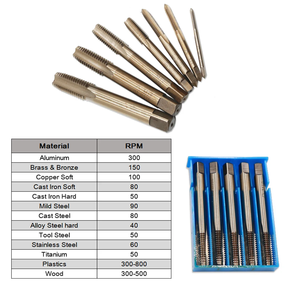 HRC64 HRC64 HSS-Co-M35 Metric Serial Tap Set M3 M4 M5 M6 M8 M10 M12 Right Hand Thread Cutter Machine Taps For Stainless Steel