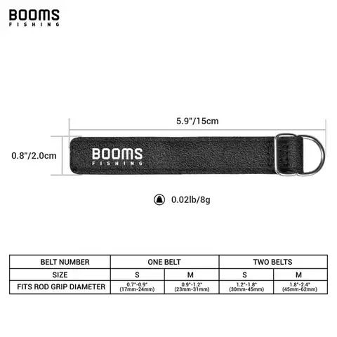 8 best sales fiskenät gummi - №8