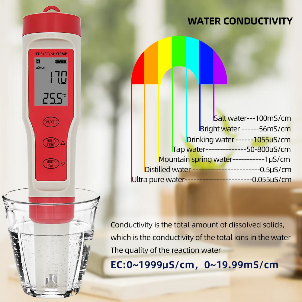 Professional Digital Water Tester 4 in 1/3 in 1 Test EC/TDS/PH/TEMP Water Quality Monitor Tester Kit for Pools Drinking Water