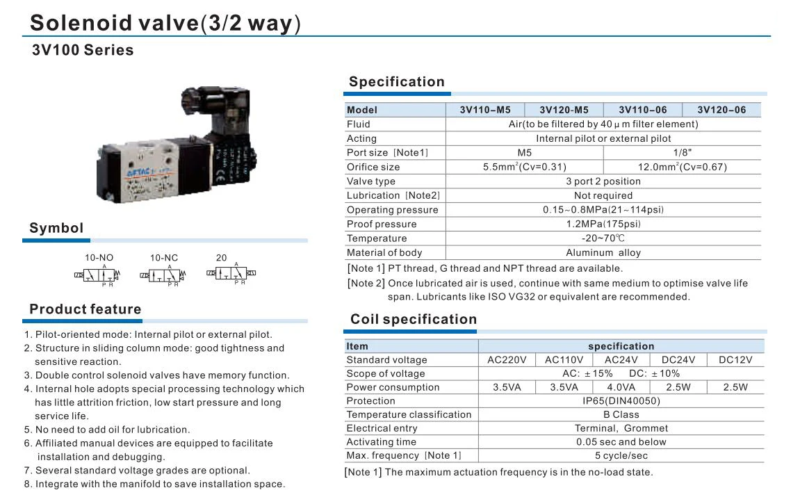 Elettrovalvola 3V110-06 NO NC Solenoid Valve 3 Way Pneumatic Air Control Valve Electric Gas Magnetic Valve Alumium Body DC12V 24V AC 110V 220V Gas e carburante — dettaglio 4