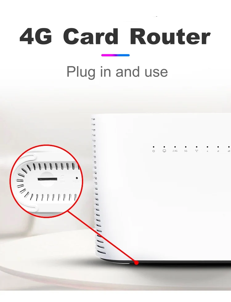 Nieuwe Unlock 1200Mbps Draadloze Router Gigabit Dual-Band Ac Draadloze Cpe Wifi Industriële Router 4G Lte Cpe mobiele Router