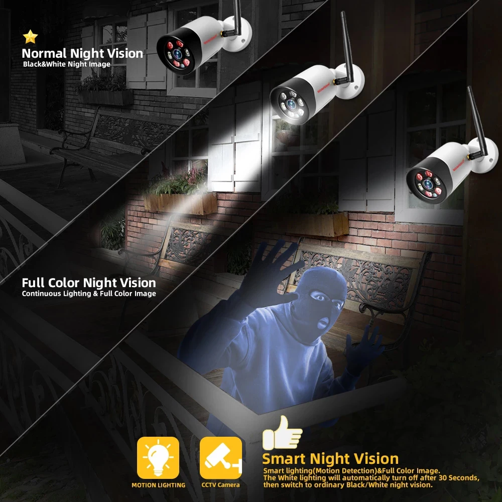 HD 1080P 5MP 8MP Wifi IP Cam Outdoor Wireless Full Color Night Vision CCTV Bullet Security Cam TF Card Slot APP CamHipro