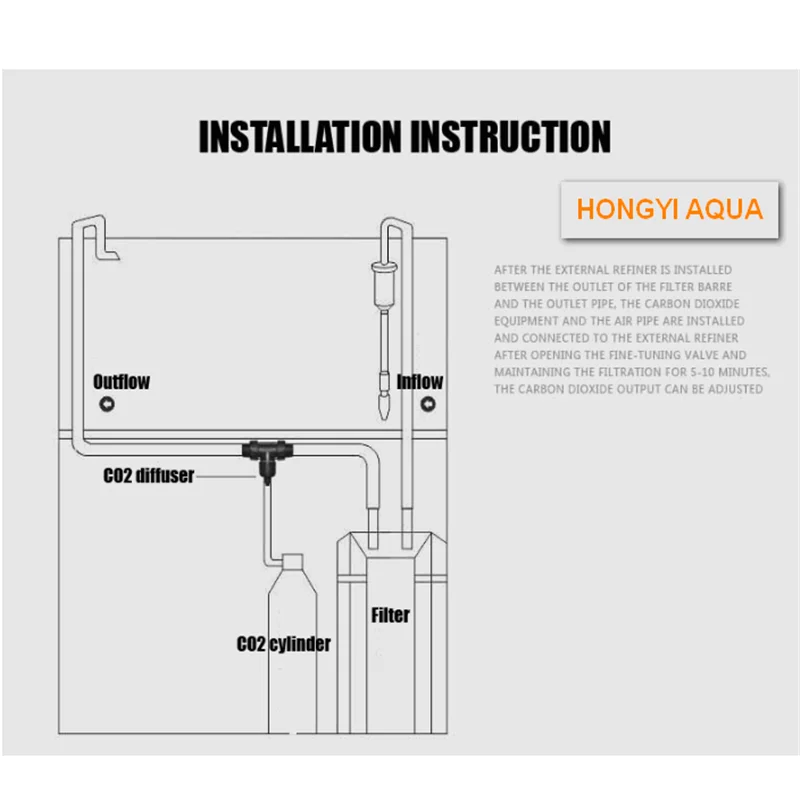 HONGYI Super CO2 Diffuser Atomizer 4 In 1 External Aquarium Check Valve Bubble Counter Replace Ceramic