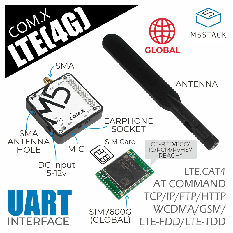 M5Stack oficjalny moduł COM.LTE (SIM7600G)