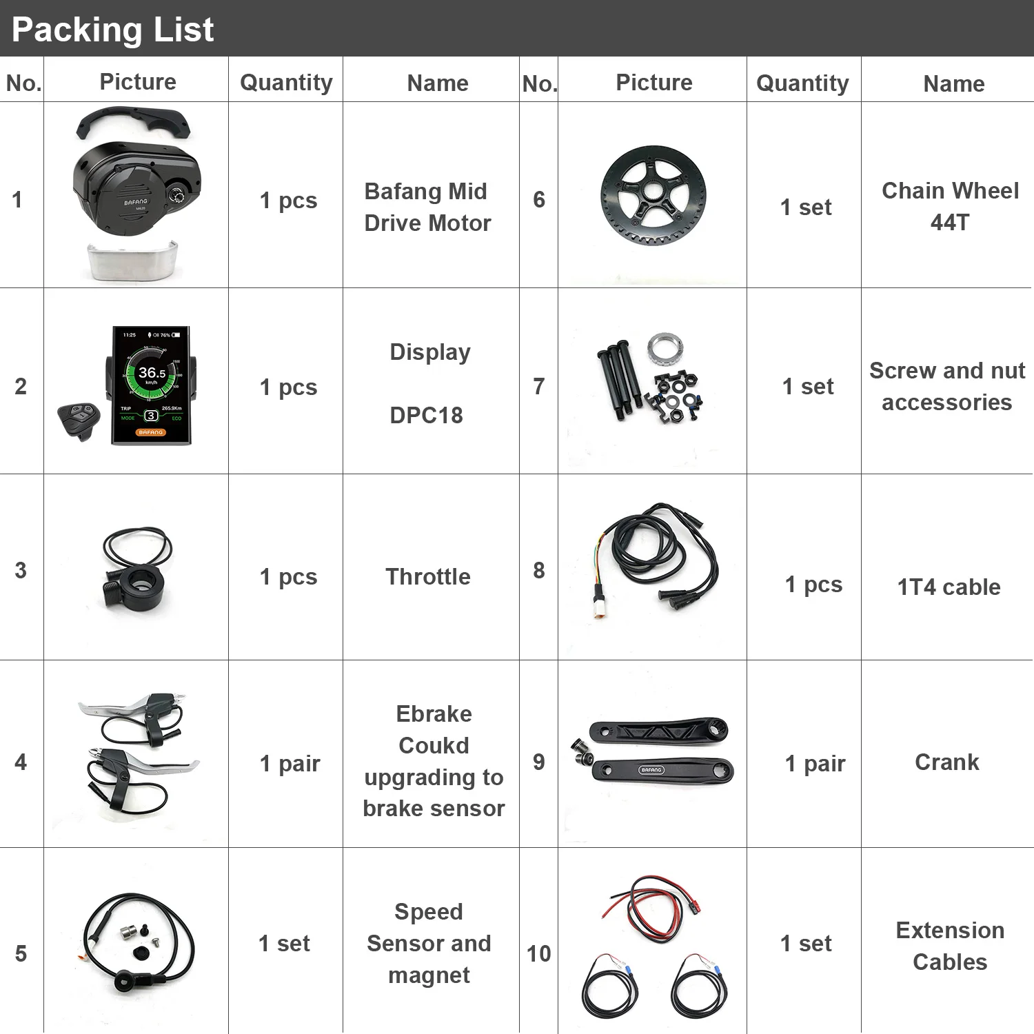 Bafang 48V 1000W MM G510 1000C M620 Mid-drive Motor Kit E Bike with Light and Gear Sensor Function