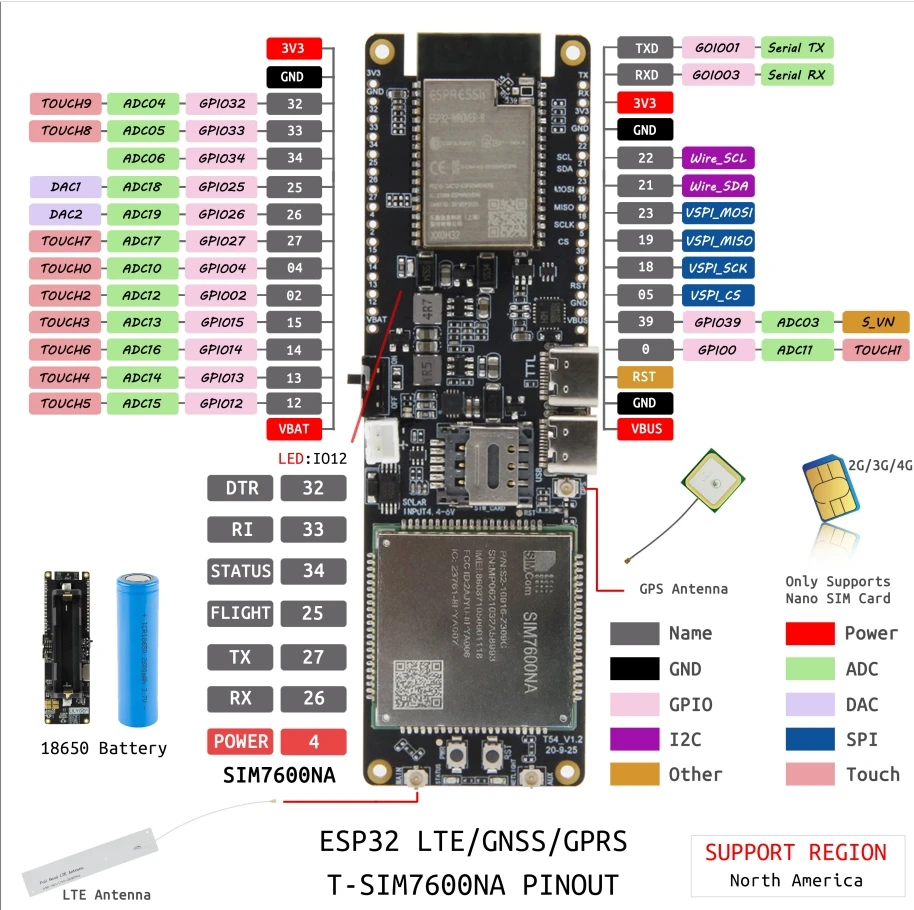 LILYGO® TTGO T-SIM7600NA ESP32 4G LTE Cat4 GPS WIFI Bluetooth 2.4GHz Internet of Things Development Board IOT Accessories