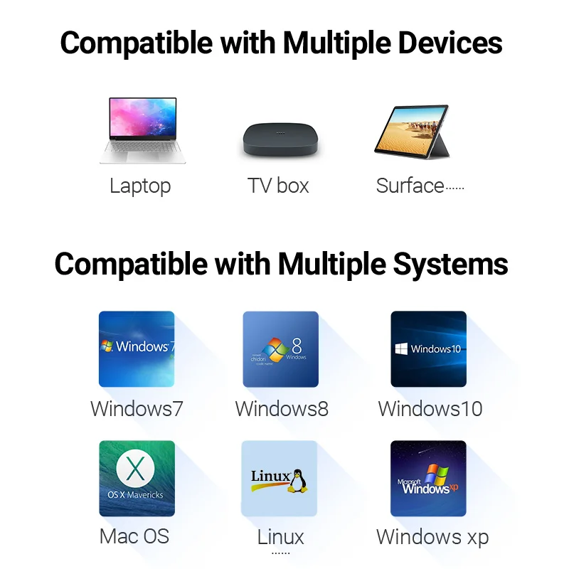 Vention USB 3.0 محول إيثرنت USB 2.0 بطاقة الشبكة إلى RJ45 سرعة 100 متر Lan محول ويندوز ماك Xaiomi إيثرنت USB محول