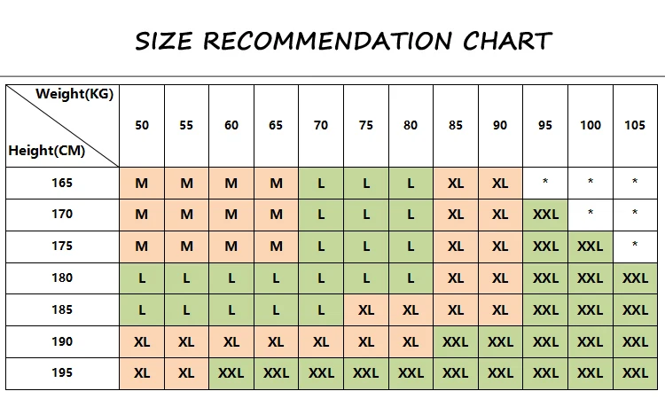 Manufacturer size chart
