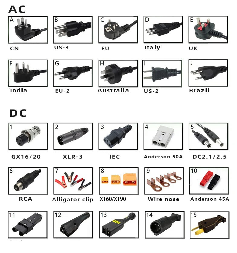 14.6V 15A Charger Smart Aluminum Case Is Suitable For 4S 12.8V  LCD Dispay LiFePO4 Battery OLED Display Fast Charger 12V OHRIJA