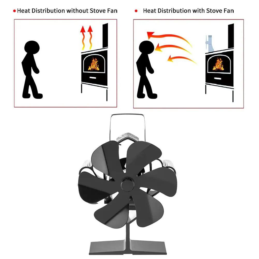 Ventilador silencioso de 6 aspas para estufa, sistema eficiente de distribución de calor para chimenea, quemador de leña, alimentado por calor