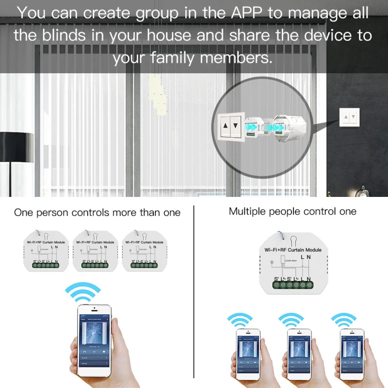 Tuya WiFi Vorhang Modul Rollo Shutter Smart Vorhänge Schalter Fernbedienung Smart Home Control Smart Leben App Google Home Alexa