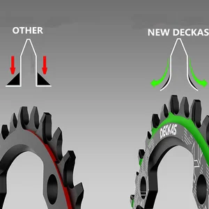 Deckas-Round Narrow Wide Chainring, MTB Mountain Bike, bicycle pedal, toothput parts, 104 BCD, 32t, 34t, 36t, 38t 10 Main Sales Sailing Stand - №1