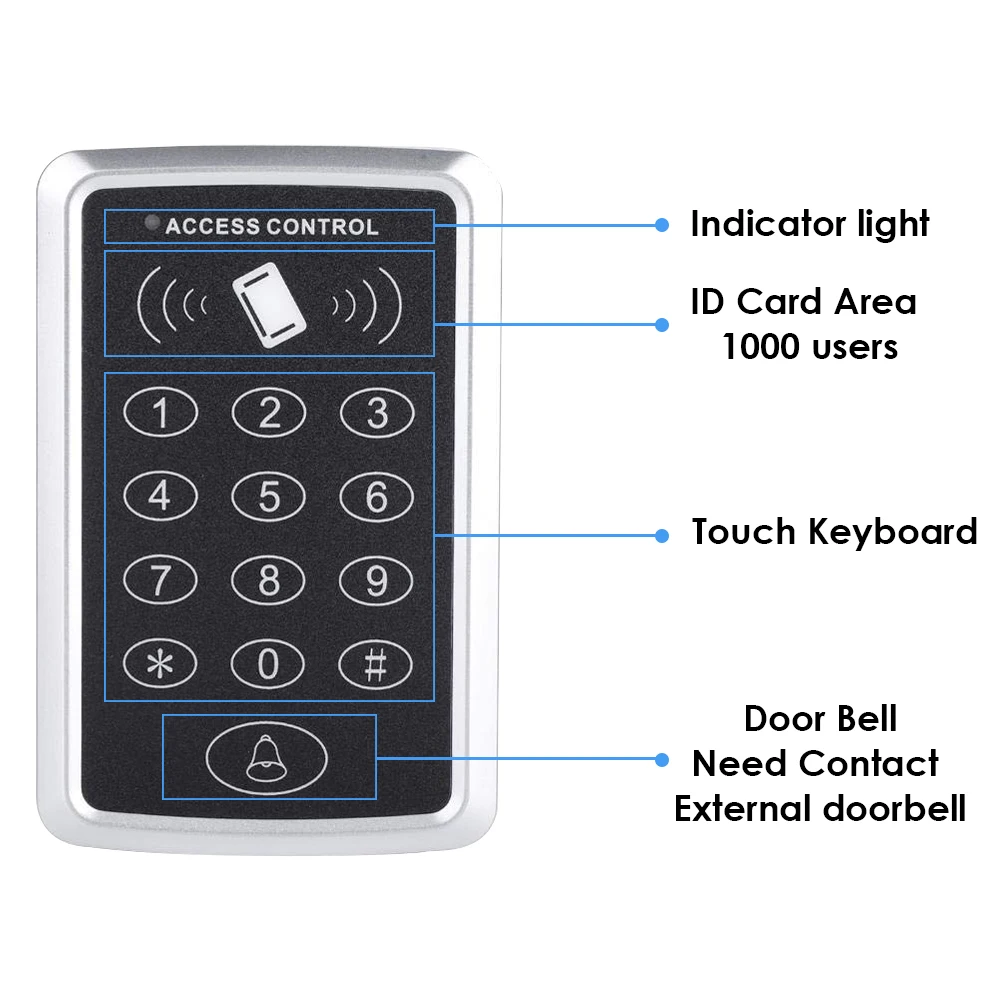 Imagem -03 - Rfid Teclado de Controle de Acesso em Leitor de Cartão Porta Sistema de Controle de Acesso Fechadura da Porta Sistema de Teclado Abridor 125khz