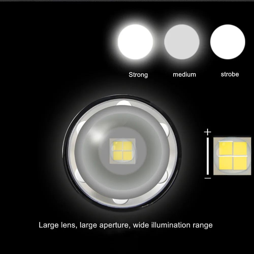 Imagem -04 - Farol Led Recarregável Usb 18650 Luz Xhp50.2 Zoom de Alta Potência Lâmpada Farol