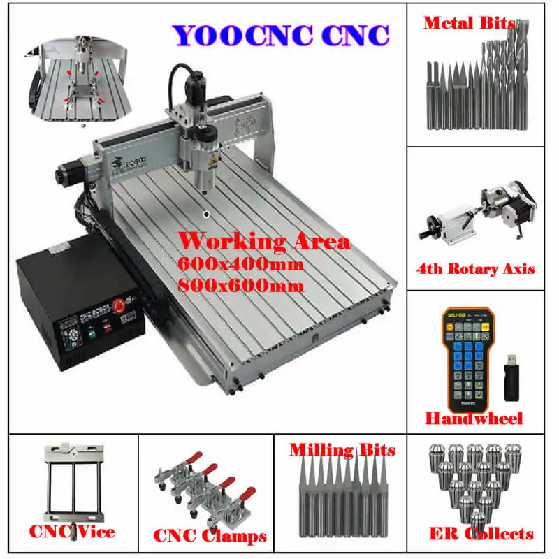 YOOCNC 8060Z 2200W Mesin Ukiran Logam 6040 Router Kayu 4 Sumbu Antarmuka USB untuk PCB Aluminium Penggilingan Baja Tahan Karat