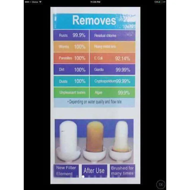 คุณภาพดีSWSเครื่องกรองน้ำกรองเซรามิคPenapis Air Readyสต็อก