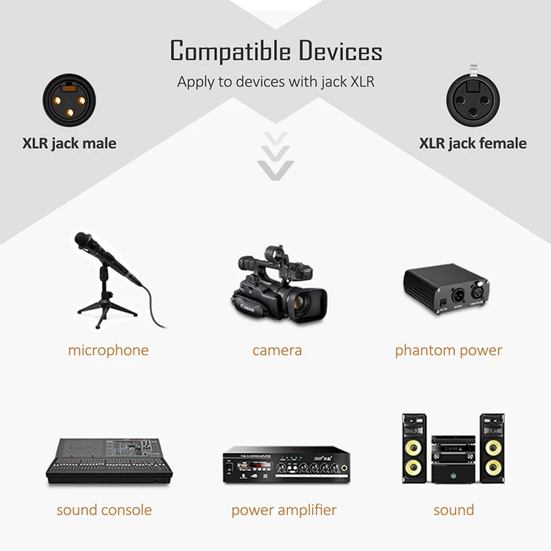 Cabletime-Cabo XLR Microfone, canhão Plug, cabo XLR, guitarra Cabo Extensão, microfone para Mixer Amplificadores de Áudio, C117