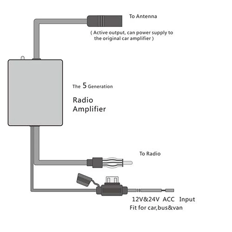 AM FM DAB+ 3-in-1 Car Radio Signal Amplifier ANT-208 Plus Wide Frequency Range Antenna Adapter Signal Gain Applicable Worldwide