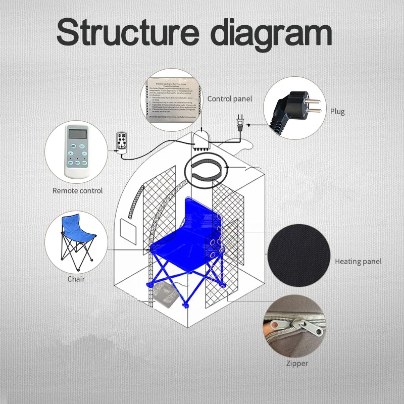 Portable Far Infrared Sauna Spa Slimming Negative Ion Detox Therapy Personal With Folding Chair Cabin Room Heater