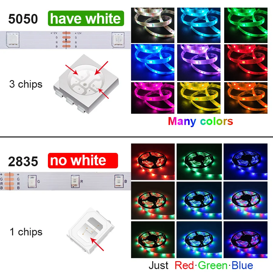 Imagem -04 - Fita de Luz Led Colorida com Controle Remoto e Adaptador Wi-fi Bluetooth Rgb Smd 5050 2835 Flexível 30m 25m à Prova Dágua