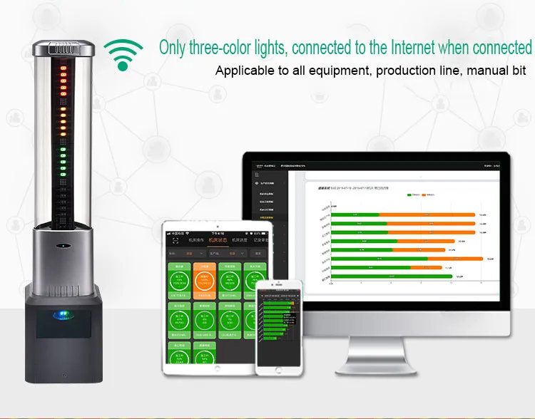 Three-Color Light Production Management System Software Signal Light Machine Tool Equipment Wireless Network Led Warning Light