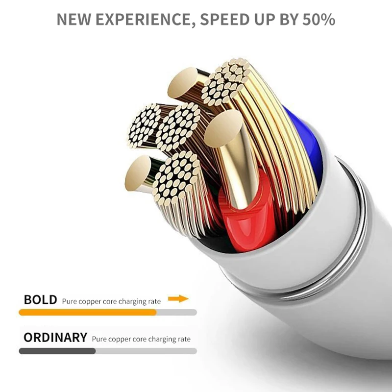 急速充電とデータ転送用のマイクロusb3aケーブル,samsung,xiaomi,タブレット,android電話用の充電アクセサリ