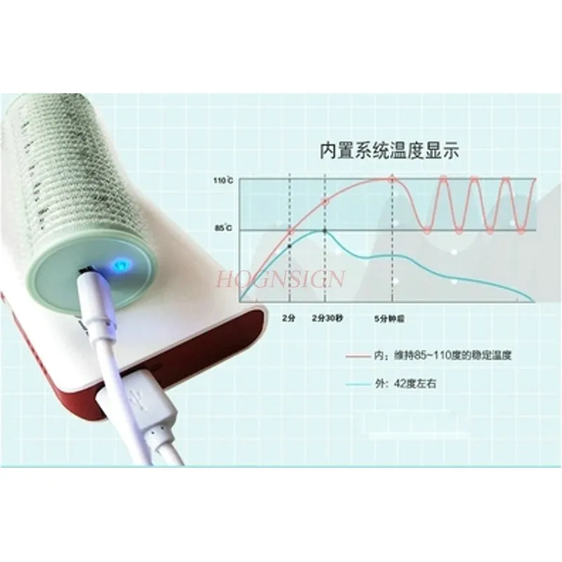 Hair Rolls Rechargeable Hair Rollers Portable Small Curling Iron Student Short Hair Air Curling Ball Sale