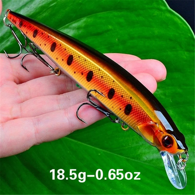 1Pcs Lifelike Wobbler Fishing Lure 3D Eyes 14cm/18.5g Minnow Artificial Hard Bait Fishing Tackle Floating Lure with 6# Hooks