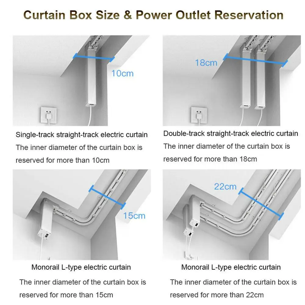2.2 M/3.2M/4.2M/6.2 M Smart Home Automatic Motorized Electric Curtain Track Remote Control US Stock