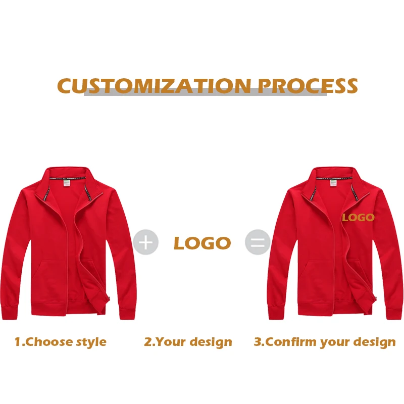 2021 Stand-up Collar Zipper Jacket Custom Logo Men Tops Embroidery LOGO Autumn Winter Jacket