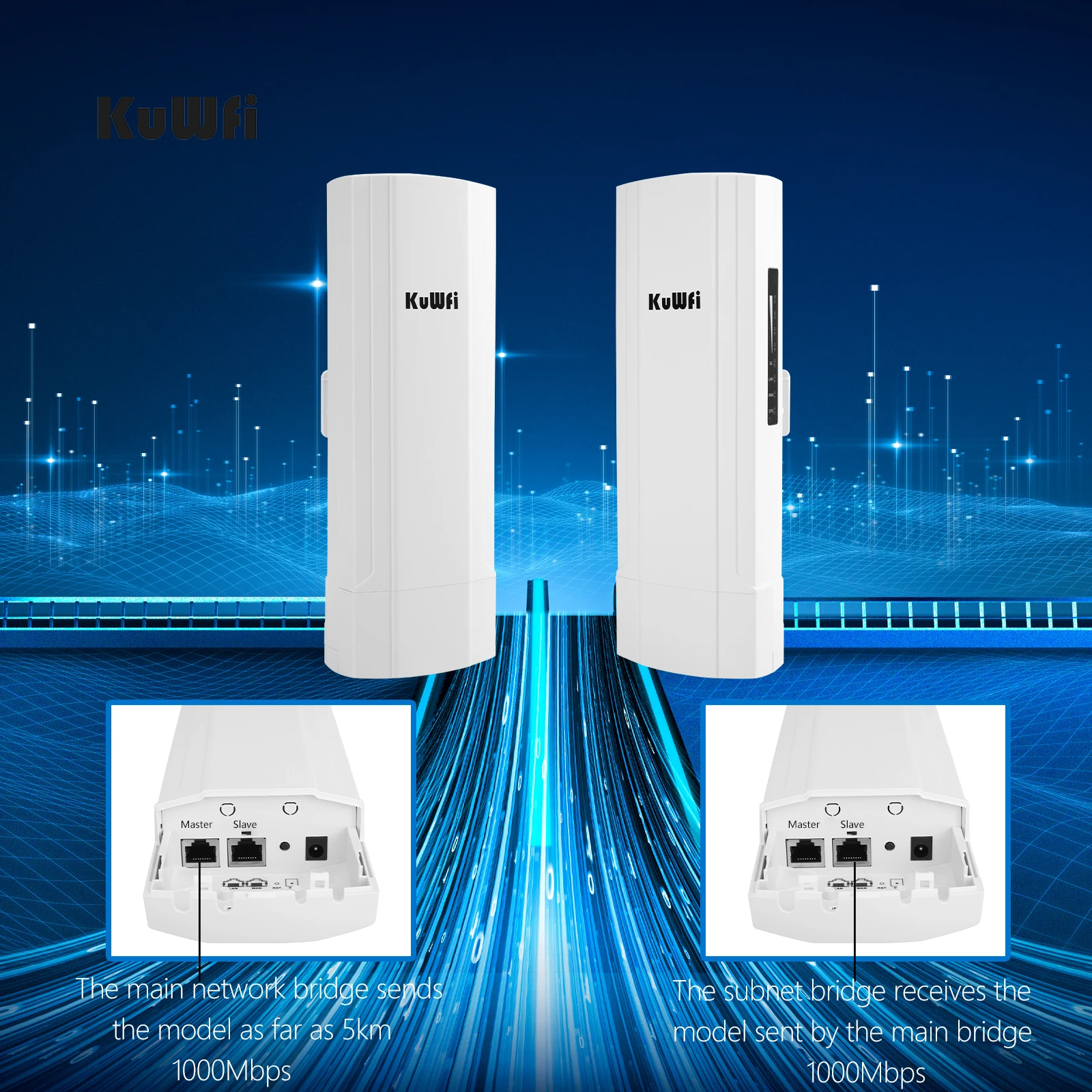 Imagem -04 - Kuwfi-roteador Externo sem Fio Gigabit Repetidor Wifi Ponte Ponto a Ponto 35km Extensor Antena 14dbi 48v Poe 5.8g Wave2