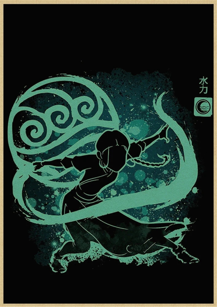 Avatar The Last Airbender Vintage kraft paper Posters and Prints Poster Wall Art Picture Home Decor