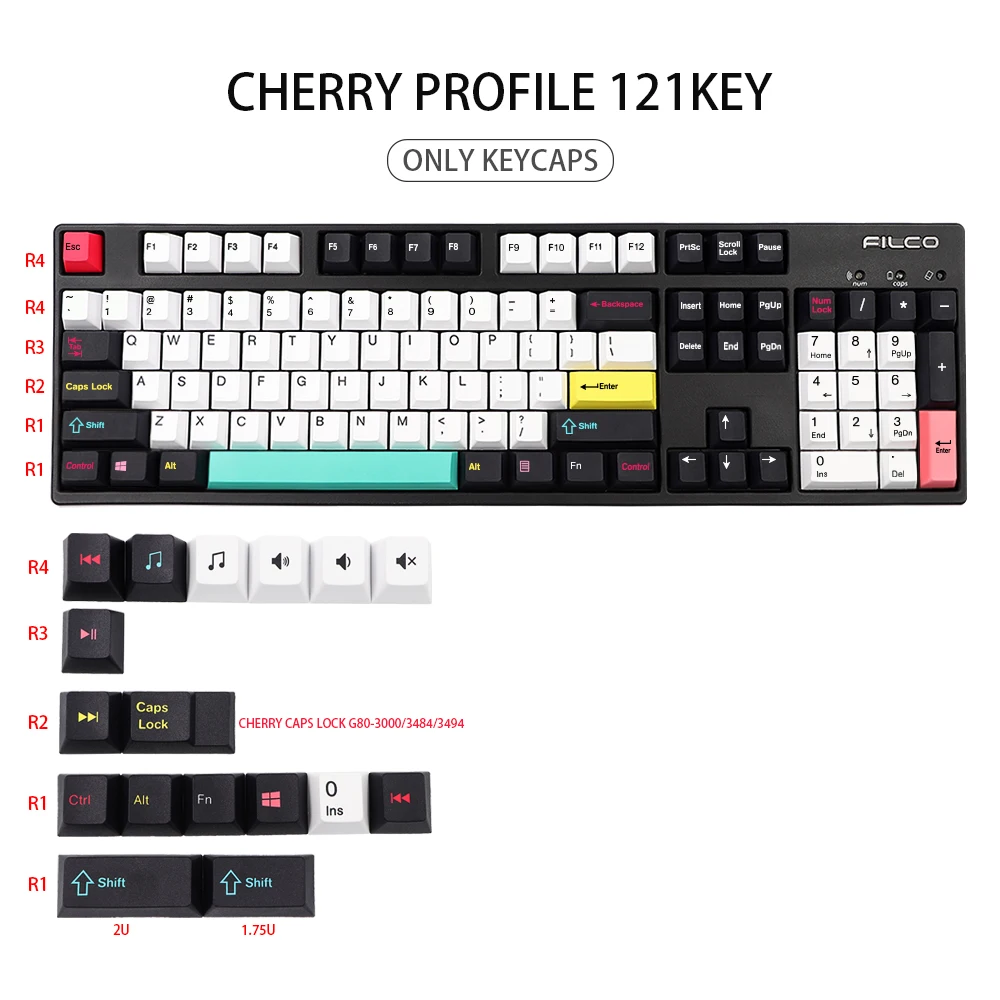 GMK-KEY Future Funk KeyCap PBT Dye Subbed Cherry Profile Keycaps 1.75U 2U Shift For GK61 64 84 tkl87 98 104 MX Switches Key cap