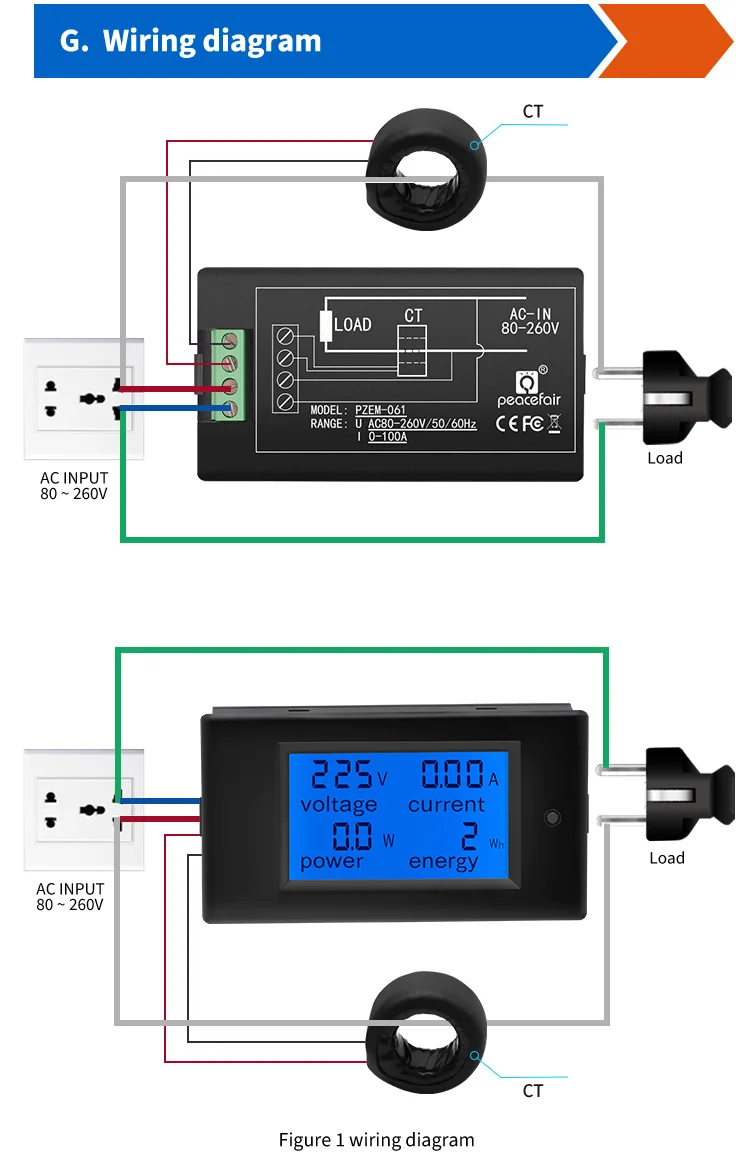 Peacefair AC Einphasiges Digitales Wattmeter Power Energy Kwh Tester Amperemeter 220V Homekit PZEM-061 mit Spule CT Kostenloser Versand – Detail 15