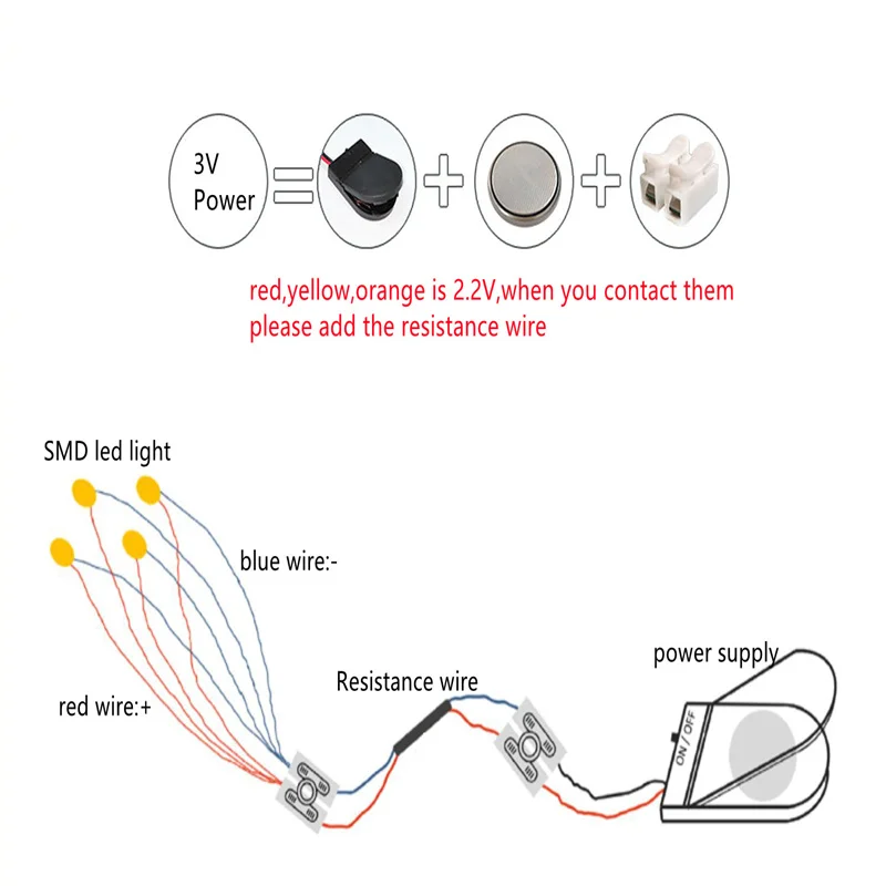 0.08mm 3V 0201  SMD LED Lamp LightTrain HO N OO Scale Pre-Soldered Wires 20cm  Diy Diorama Model