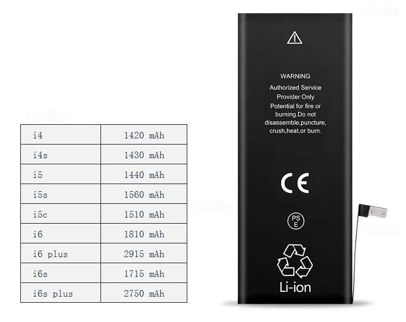 Replacement Battery for Apple iPhone 6 6G High Real Capacity 3.82V 1810mAh Li-polymer Built-in Lithium Battery With Tools